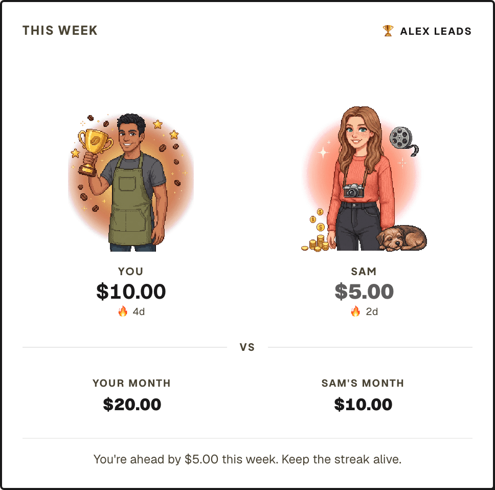 The weekly Quick Save scoreboard: Alex leads Sam ten dollars to five, both on saving streaks